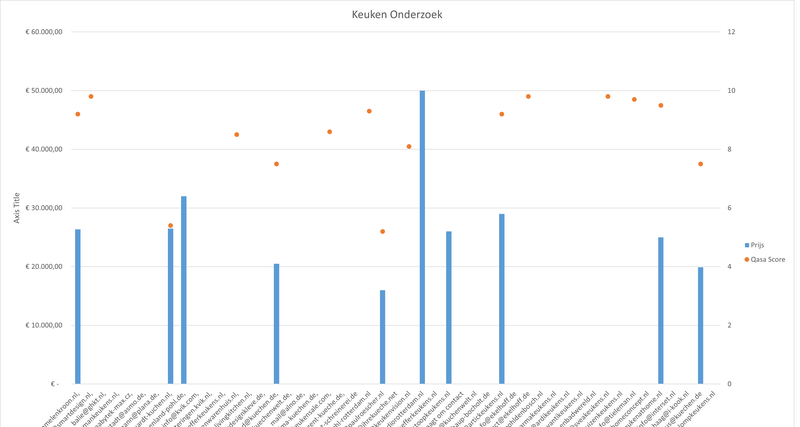 Afbeeldingslocatie: https://tweakers.net/i/BT9L0bhBOt8IalV8orjpFMbSzIU=/800x/filters:strip_exif()/f/image/mncg5k26OOgxFLCMYfI3hqf8.png?f=fotoalbum_large
