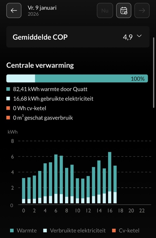 Afbeeldingslocatie: https://tweakers.net/i/BTEmo8lprb-KUyYbQ2z-cVgKCFg=/x800/filters:strip_icc():strip_exif()/f/image/A7HBltT0gwjj2uJS1uLXZGpR.jpg?f=fotoalbum_large
