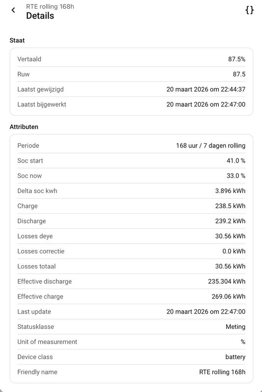 Afbeeldingslocatie: https://tweakers.net/i/BTQwa0mzjhGOqUU3303r04QzlOQ=/x800/filters:strip_exif()/f/image/U7gKMqNNOt4LpPGOhPztaDyD.png?f=fotoalbum_large