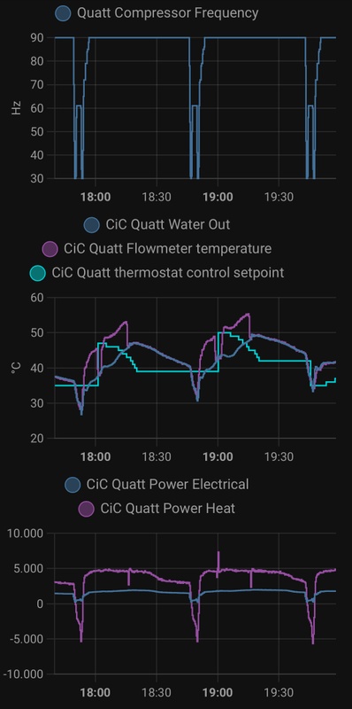 Afbeeldingslocatie: https://tweakers.net/i/BTZ7hrXFGnCRby3L0-zddOlrA-I=/x800/filters:strip_icc():strip_exif()/f/image/YC1yEOy9gUv6F4eWxqeLJzfz.jpg?f=fotoalbum_large