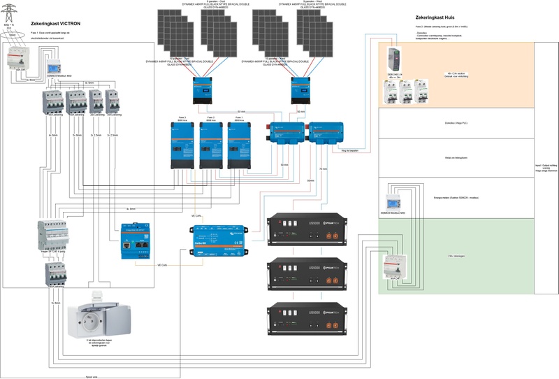Afbeeldingslocatie: https://tweakers.net/i/BTlIf3tuOjEPOSSu0oViBwQp8z0=/800x/filters:strip_icc():strip_exif()/f/image/jaL7de429icorBcLYdmbP5D3.jpg?f=fotoalbum_large