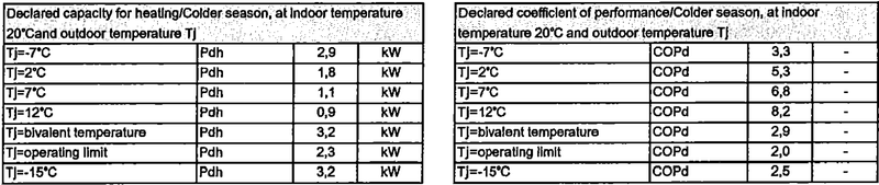 Afbeeldingslocatie: https://tweakers.net/i/BTx0Unes7APcSzdqttN9c9MfcWg=/800x/filters:strip_exif()/f/image/iHi1wAsFL6V4hxvB95LxTbrF.png?f=fotoalbum_large