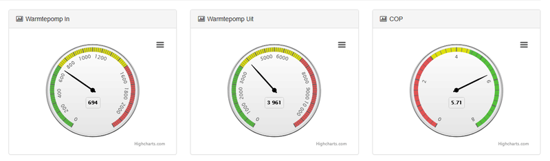 Afbeeldingslocatie: https://tweakers.net/i/BUE8ETqPqN5W3EFMbcrJ1JJ1_tk=/800x/filters:strip_exif()/f/image/9JPcffQCNEmp9FdTgIUridZ1.png?f=fotoalbum_large