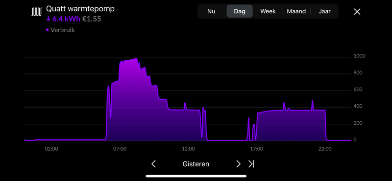 Afbeeldingslocatie: https://tweakers.net/i/BUivG4AukyFwckwEvgKqVX4k3vU=/800x/filters:strip_exif()/f/image/2nBZn7eoy25EF2KrMAjv97Vj.png?f=fotoalbum_large