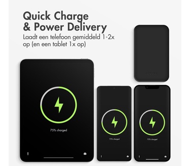 Accezz Powerbank 10.000 mAh with integrated cables