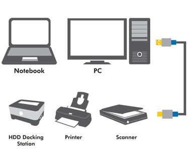 LogiLink 2m, USB2.0-A/USB2.0-B
