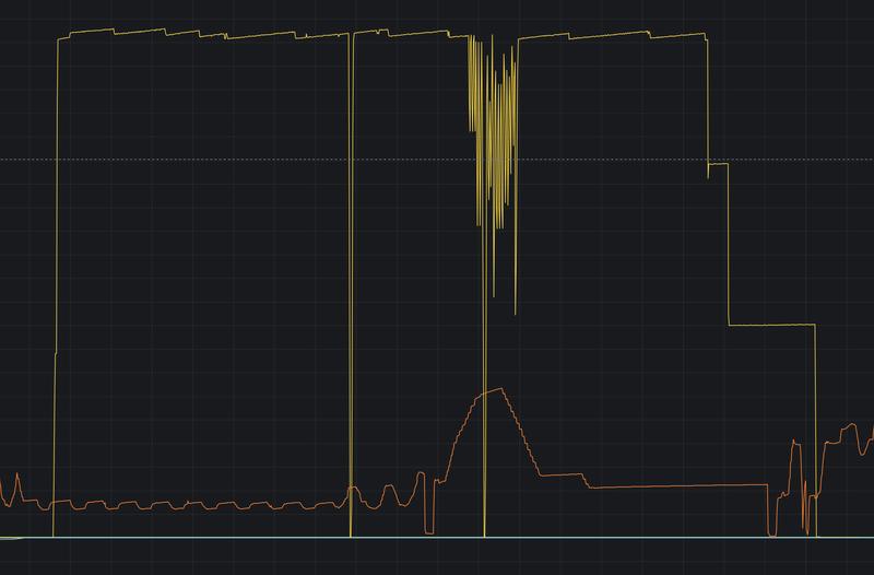 Afbeeldingslocatie: https://tweakers.net/i/BVM6oAZ19fel8sRxlECXfLCy7Jw=/800x/filters:strip_exif()/f/image/iI8zrIzbvRJmmSzDkDRGEzVB.png?f=fotoalbum_large