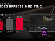 Radeon VII