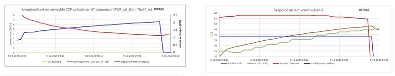 Afbeeldingslocatie: https://tweakers.net/i/BWCvPkuR1FfWZMUG3VxdDyBc-h4=/800x/filters:strip_icc():strip_exif()/f/image/6jycvK9QpATDMPshTKfRt8Jn.jpg?f=fotoalbum_large