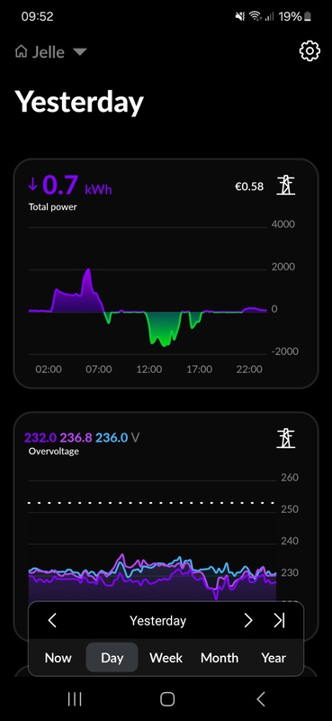 Afbeeldingslocatie: https://tweakers.net/i/BWYajb0nsQ6b3fl3mvElFJFljI4=/x800/filters:strip_icc():strip_exif()/f/image/v5sRNvLETuvncsHo3sGpLvR5.jpg?f=fotoalbum_large