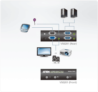 Aten 2-Port VGA Audio/Video Switch