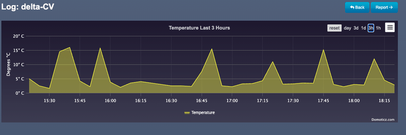 Afbeeldingslocatie: https://tweakers.net/i/BWjms6fdLzmMhPngRpXLiw_ll2M=/800x/filters:strip_exif()/f/image/H3i4xVvrC8uhuj5fmbJw9pvO.png?f=fotoalbum_large