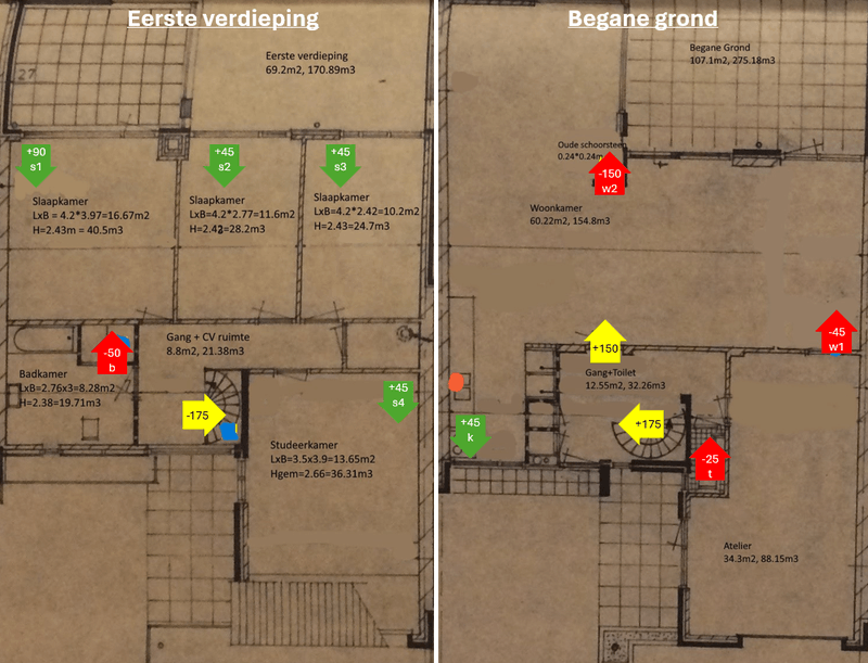 Afbeeldingslocatie: https://tweakers.net/i/BWu6uP9eo7tsZ3eX6-kYXaY4tSs=/800x/filters:strip_exif()/f/image/vwDcsd8MUL2gKYEBibxYkROb.png?f=fotoalbum_large