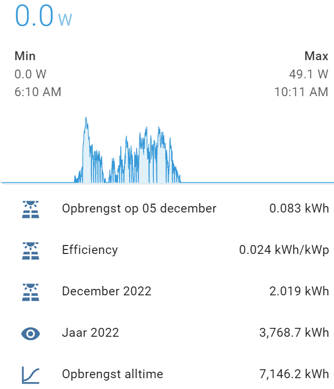 Afbeeldingslocatie: https://tweakers.net/i/BX6IMLtMS5d81qUB8wQ7L3slUb0=/full-fit-in/4000x4000/filters:no_upscale():fill(white):strip_exif()/f/image/E2Cy9oPv0tsDapw75Bi4yLGZ.png?f=user_large