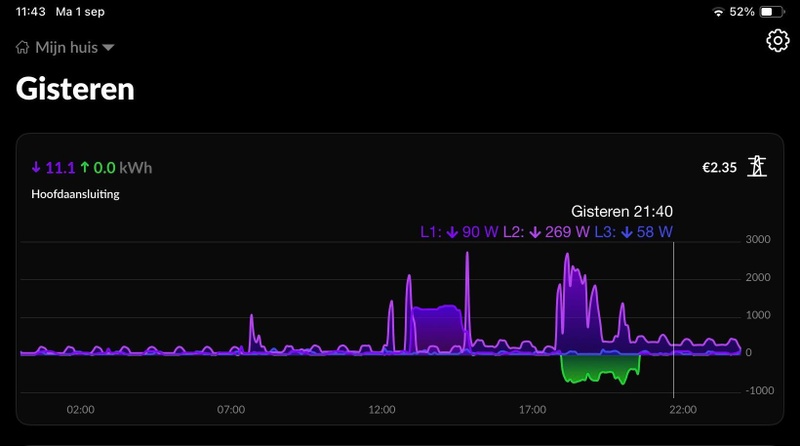 Afbeeldingslocatie: https://tweakers.net/i/BXC119OozLGqoiBZaLmO9Wpp2vg=/800x/filters:strip_icc():strip_exif()/f/image/oRaL7FcnUm4hrlxnQPy8pAKo.jpg?f=fotoalbum_large
