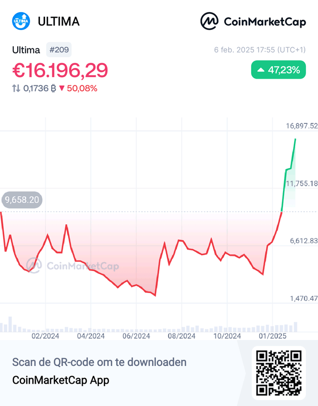 Afbeeldingslocatie: https://tweakers.net/i/BXYLqV1CC4GLZ0gVY3Nu9ksB7Uk=/x800/filters:strip_exif()/f/image/YEvo6Y74kNAAGZVRluf4XGVd.png?f=fotoalbum_large
