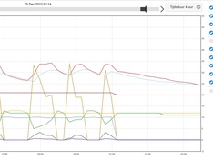 Afbeeldingslocatie: https://tweakers.net/i/BXwLyUTAiLa1vDxBb1liNSQh6cA=/234x176/filters:strip_icc():strip_exif()/f/image/qYG9NTlidDcyRrNiYC2KB7mj.jpg?f=fotoalbum_medium