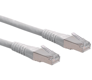 Roline S/FTP (PiMF) patchkabel Cat.6, grijs 1,5m