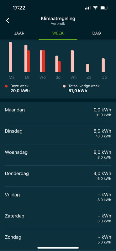 Afbeeldingslocatie: https://tweakers.net/i/BZ1H2wL_NymOy1vH2mkrLBQv1No=/x800/filters:strip_exif()/f/image/yn7My03jpnVYIzFgbVEWNEWL.png?f=fotoalbum_large