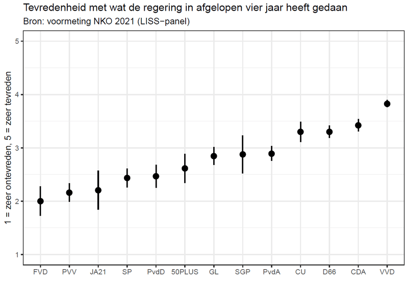 Afbeeldingslocatie: https://tweakers.net/i/BZ6l-onbFlh5ggxpIqy8Wy0hXL8=/800x/filters:strip_exif()/f/image/FCTkKerhNe1mZY1nOSOFgaVz.png?f=fotoalbum_large