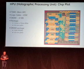 Hololens-presentatie Hot Chips