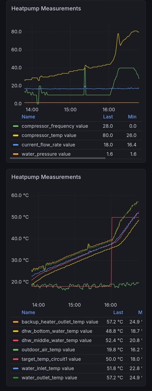 Afbeeldingslocatie: https://tweakers.net/i/BZg-n9bsK9l4aruB6Z8IFr4QftY=/x800/filters:strip_icc():strip_exif()/f/image/fYMQaUcWBhbeU6fvBYavn6Io.jpg?f=fotoalbum_large