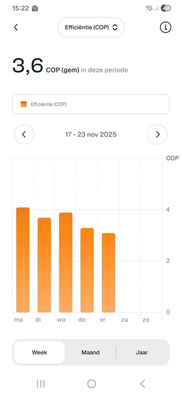 Afbeeldingslocatie: https://tweakers.net/i/BZlkKR6LALkKfbNWtYBp7D9sHAE=/x800/filters:strip_icc():strip_exif()/f/image/4CxPQyKJcW5W32StU7GA10t9.jpg?f=fotoalbum_large