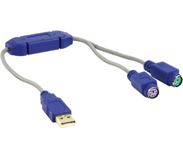 HQ Products SC-114