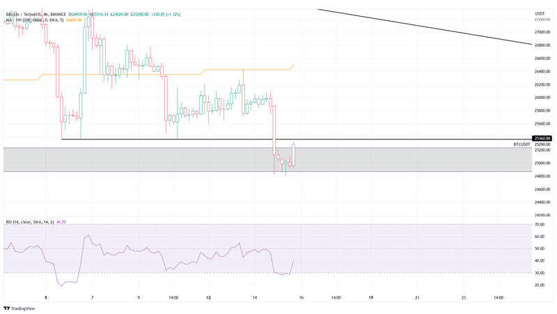 Afbeeldingslocatie: https://tweakers.net/i/B_6dxVqN0xpBWMFw6XeFpNwRXjQ=/800x/filters:strip_exif()/f/image/XeC5zTdyIlRazWDJNHHEZDuc.png?f=fotoalbum_large