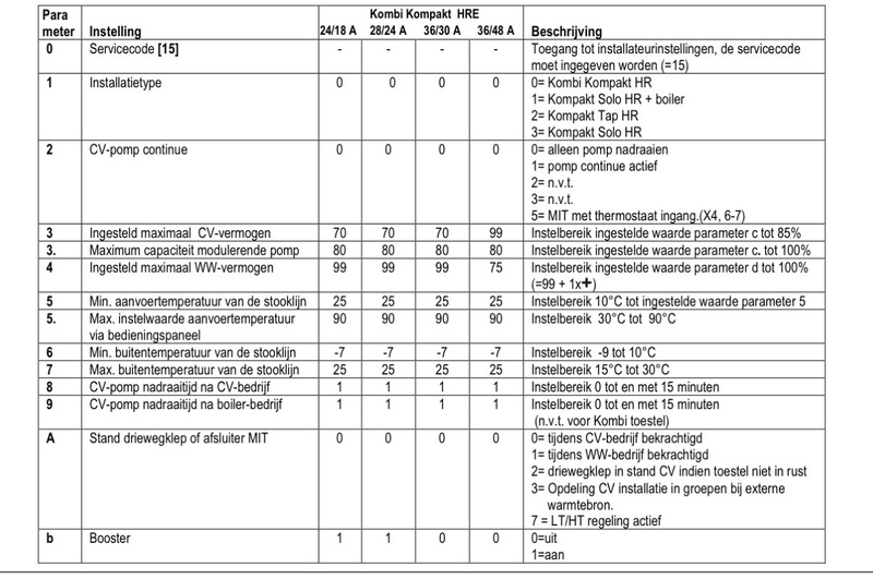 Afbeeldingslocatie: https://tweakers.net/i/B_I_7fhX7zpcsMQgBeAmBETmsUY=/800x/filters:strip_icc():strip_exif()/f/image/v0wbbTRJusvE1x7YXeJcYPg2.jpg?f=fotoalbum_large