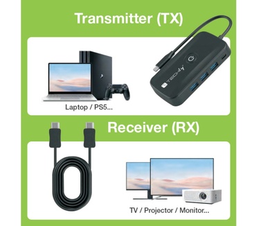 Techly IDATA USBC-HUB5WL