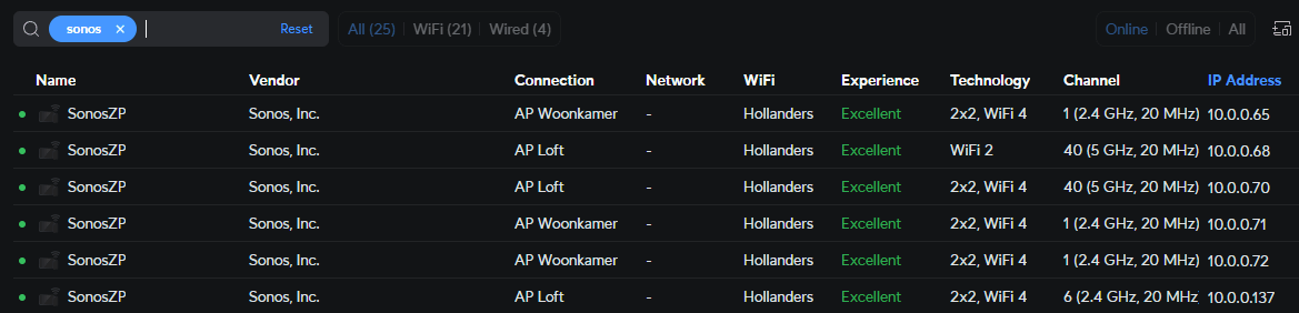 Afbeeldingslocatie: https://tweakers.net/i/B_UppaEtj6enj8NfqqRYOLOyckE=/fit-in/4000x4000/filters:no_upscale():strip_exif()/f/image/RdWzOjIa8nBydyVxTr70cCah.png?f=user_large