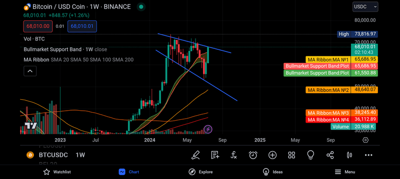 Afbeeldingslocatie: https://tweakers.net/i/B_Yo_SM8uLnSQ3KfX5GBP5U_zaQ=/800x/filters:strip_exif()/f/image/X5ahatHWF8AoR0vNQt2KcxmI.png?f=fotoalbum_large