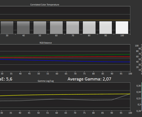 HP Envy 15 x360-bq100nd
