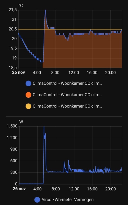 Afbeeldingslocatie: https://tweakers.net/i/B_wU26eoxWQ8to-EBLVzgkXdh4s=/x800/filters:strip_icc():strip_exif()/f/image/tE8BRtOs08v4tTjqoHOrtczA.jpg?f=fotoalbum_large