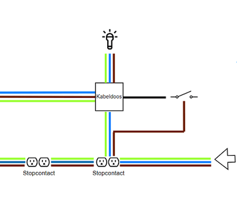 Afbeeldingslocatie: https://tweakers.net/i/BbOQbCM31-AAwEuZp932hbKXdsw=/full-fit-in/4000x4000/filters:no_upscale():fill(white):strip_exif()/f/image/bAEGfdOvez4m7t8DtZDrYzQC.png?f=user_large