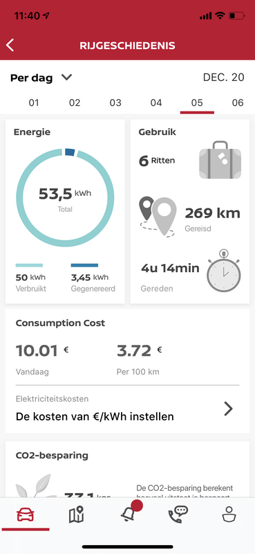 Afbeeldingslocatie: https://tweakers.net/i/Bbd8nAxZKXUfbmn3dULbjQZOON0=/x800/filters:strip_exif()/f/image/rNump9eEYwInAAmESnbcUf6g.png?f=fotoalbum_large