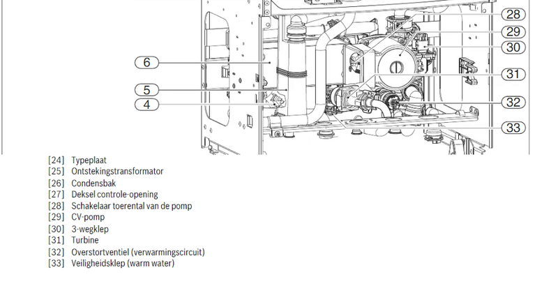 Afbeeldingslocatie: https://tweakers.net/i/BdCbDjhzQMEzo3Qc9_hz-sZrHdw=/800x/filters:strip_exif()/f/image/ygfHuivbv1UcUAnCC0dycwGu.png?f=fotoalbum_large