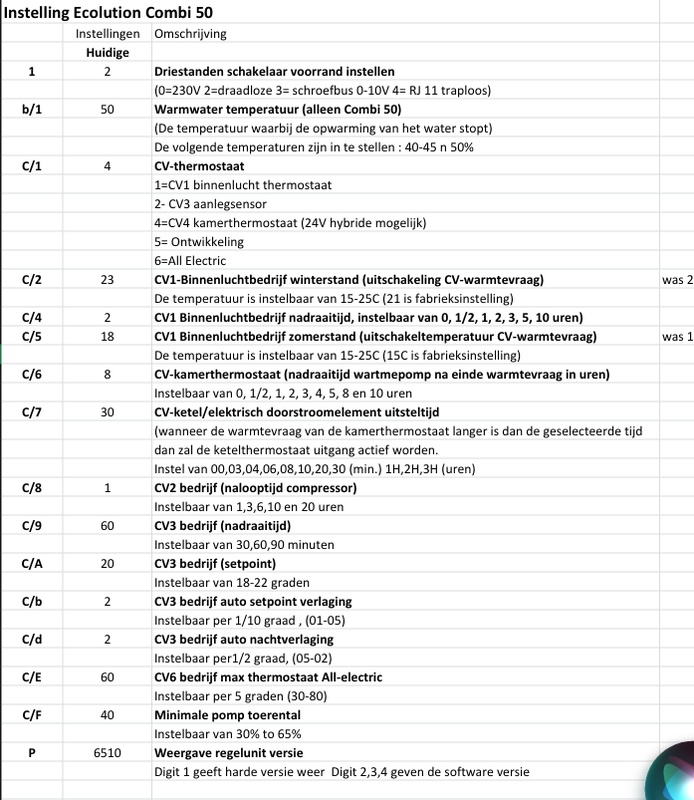 Afbeeldingslocatie: https://tweakers.net/i/Bdc-vpqus-z4QSEVpofgDAucAas=/x800/filters:strip_icc():strip_exif()/f/image/sKKF2zlPpSBzaO248vUi9aXA.jpg?f=fotoalbum_large