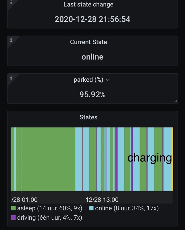 Afbeeldingslocatie: https://tweakers.net/i/BdfaE9iDUnNtJw9BLIFbeywBqB8=/x800/filters:strip_icc():strip_exif()/f/image/orQaB7T000EbAGWuumj3fxsq.jpg?f=fotoalbum_large