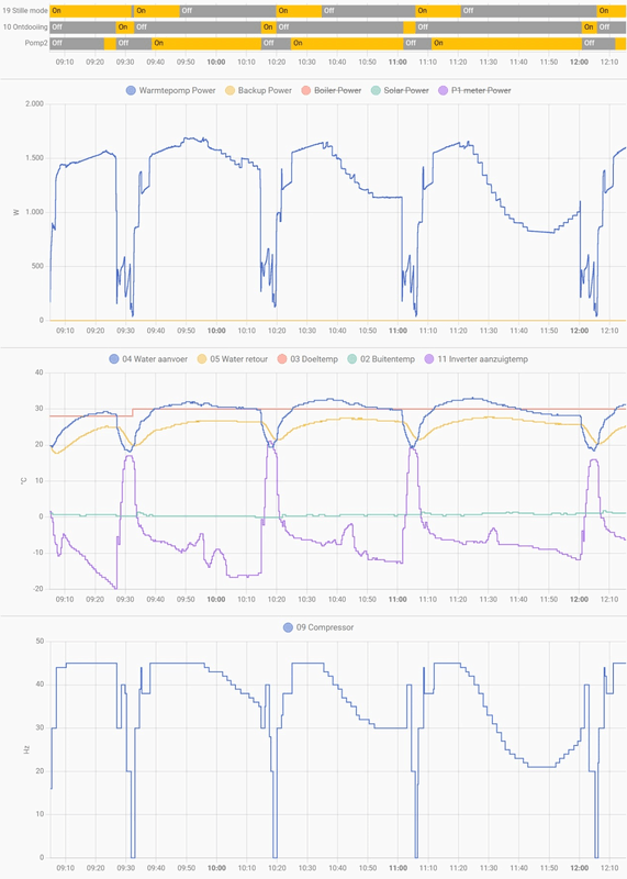 Afbeeldingslocatie: https://tweakers.net/i/Bdsf0JxvAVpThFpOBIzKhxt8oj0=/x800/filters:strip_exif()/f/image/ZfYIiP6A7VntKo1Sq5jz8wsp.png?f=fotoalbum_large