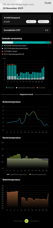 Afbeeldingslocatie: https://tweakers.net/i/BeHEVLQlIAEE66YbeIiVYmt_rvM=/x800/filters:strip_exif()/f/image/Fb0VXpwsI1zEPDFf7Y9AnYhG.png?f=fotoalbum_large