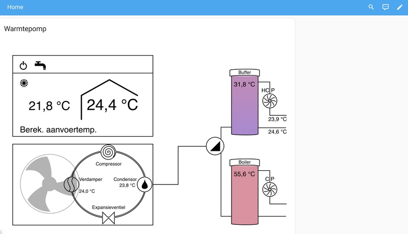 Afbeeldingslocatie: https://tweakers.net/i/BeeOcH-AKph0ZX6azO9Gm5BtrJc=/800x/filters:strip_icc():strip_exif()/f/image/5MMjUP9GlYLOtcHzgfsy21cn.jpg?f=fotoalbum_large