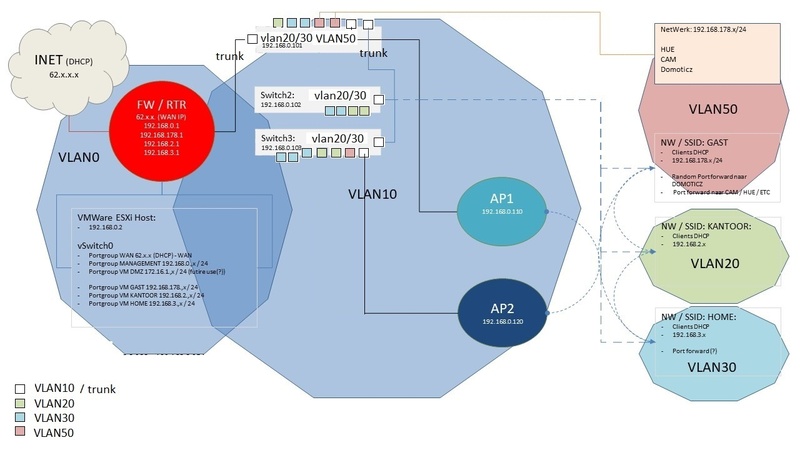 Afbeeldingslocatie: https://tweakers.net/i/BemMQn7L4Rs-IUgDN7HF031fWDw=/800x/filters:strip_icc():strip_exif()/f/image/kIul2Aegka15eLKPxPIgKriz.jpg?f=fotoalbum_large