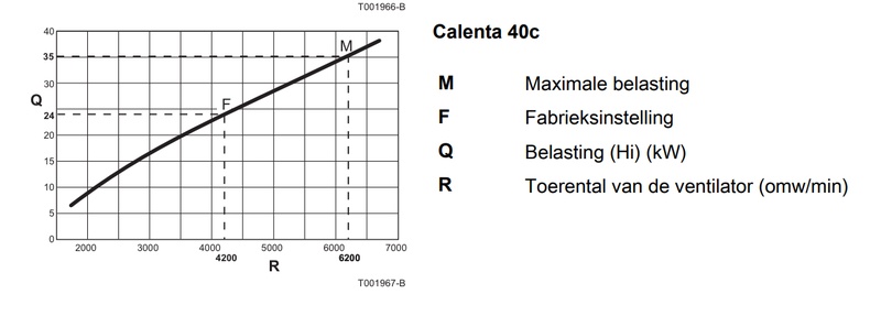 Afbeeldingslocatie: https://tweakers.net/i/Bep6M7crnhs4LRzzpDCSk3C0TdY=/800x/filters:strip_icc():strip_exif()/f/image/UuQv5x5jEirolheDojqEf5nk.jpg?f=fotoalbum_large