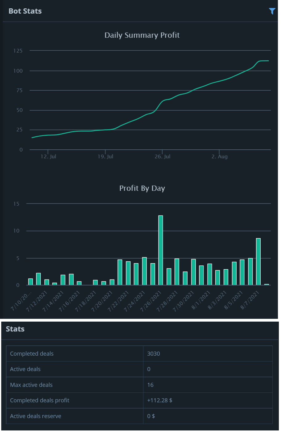 bots] Cryptocurrency automatisch handelen - Cryptocurrencies - GoT