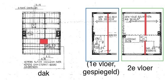 Afbeeldingslocatie: https://tweakers.net/i/Bewpj9SEzHJSWF9yM5l51h--noE=/full-fit-in/4920x3264/filters:max_bytes(3145728):no_upscale():strip_icc():fill(white):strip_exif()/f/image/zui5pMdUgRkCSJPes9LUOdOl.jpg?f=user_large