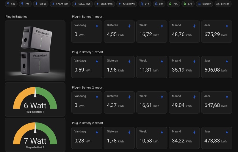 Afbeeldingslocatie: https://tweakers.net/i/Bf24oLxDYkF7h3tvFTh8eI02VMM=/800x/filters:strip_icc():strip_exif()/f/image/a5Pd5Ofvox3fYCHLmYaEAgnf.jpg?f=fotoalbum_large