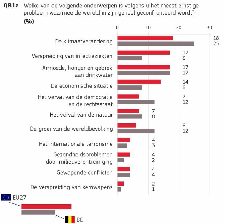 Afbeeldingslocatie: https://tweakers.net/i/BfBHS15m9JxR0o34EzXQofqZk_I=/full-fit-in/4920x3264/filters:max_bytes(3145728):no_upscale():strip_icc():fill(white):strip_exif()/f/image/7waH0OZqNiGWDMiQPMaQ36np.jpg?f=user_large