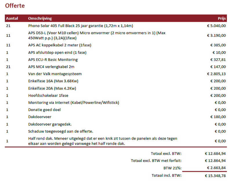 Afbeeldingslocatie: https://tweakers.net/i/BfIPWZGEjwm5FO8nzokKTHsIyFU=/800x/filters:strip_exif()/f/image/qOcxcXkIqmBHFlHyzWp0XBIf.png?f=fotoalbum_large